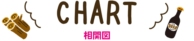 「焼いてるふたり」相関図